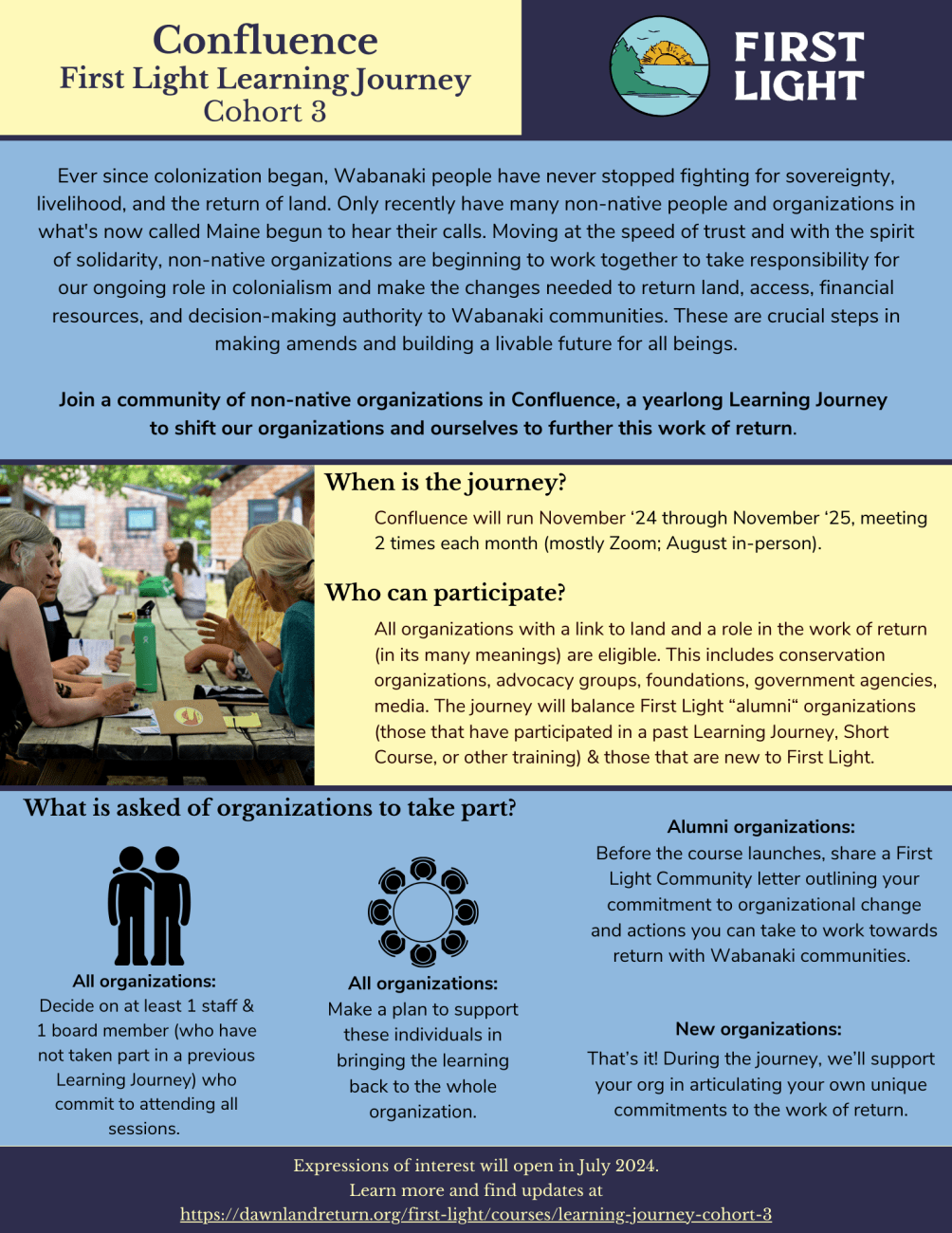 Confluence: First Light Learning Journey (Cohort 3) | Dawnland Return